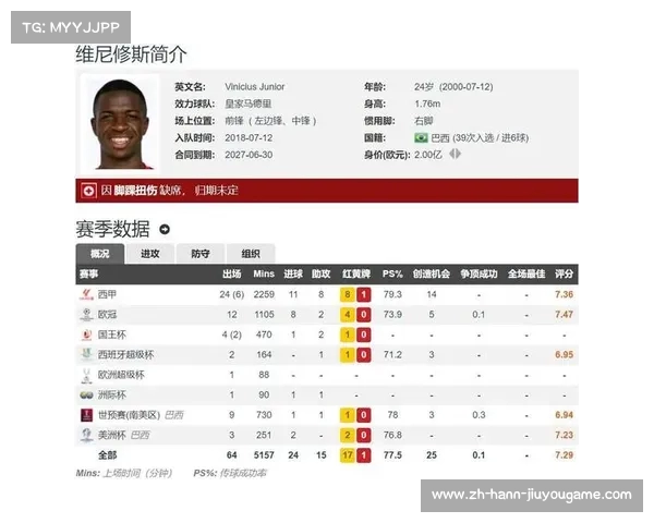 巴萨2025年世俱杯阵容大曝光 关键球员与新援名单解析 巴萨2025年世俱杯阵容大曝光 关键球员与新援名单解析